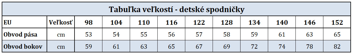 SK detské spodničky